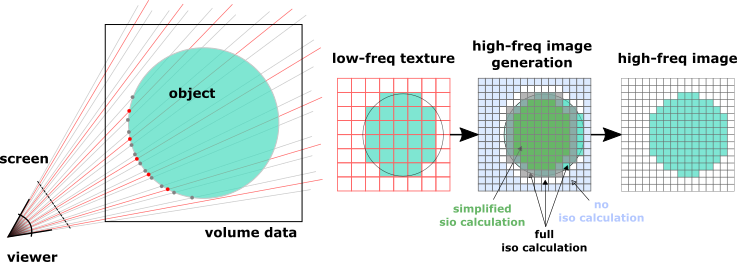 ../_images/mri-adapt.png